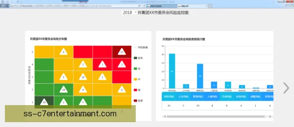 赔率监控合规风险，数据留痕与权限管理并重